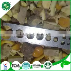 Iqf Frozen Mixed Mushroom (shiitake Nameko Oyster) thumbnail-4