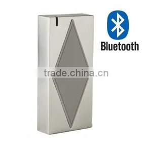 Remote Access Relay Control With Android App thumbnail-5