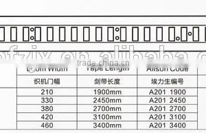 Supply AC2S Rapier Tape for SOMET Loom Machine thumbnail-1