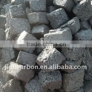 Carbon Electrode Paste for Ferronickel thumbnail-1