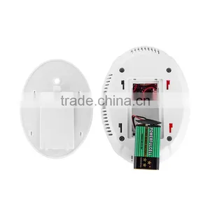 The Latest 315/433MHz Wireless Carbon Monoxide Gas Leak Sensor CO Detector Alarm thumbnail-2