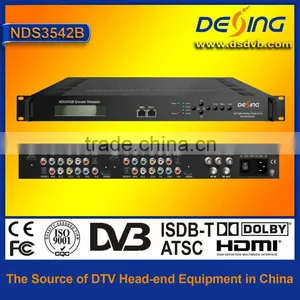 NDS3542B DD AC3 Encoder Modulator thumbnail-1