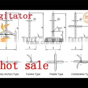 Multi-layer Blade Agitator thumbnail-1