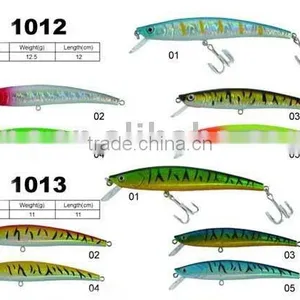 Fishing Soft Lure,Fishing Baits,Plastic Lures thumbnail-1
