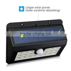 Factory Whosale 20led Solar Light for Outdoor Wall Lighting Can Support Customized thumbnail-3