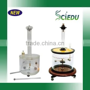 Coulombs Law Experiment Apparatus For Physics thumbnail-3