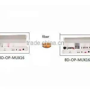 Baudcom Supply 16 Channel FXO FXS Phone Voice Fiber Multiplexer in Stock thumbnail-6