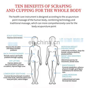 HOT Factory Vacuum Therapy Breast Enlargement Machine Vacuum Pump Butt Lift Breast Sucking Body Therapy Lymph Drainage thumbnail-3