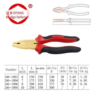 Explosion-proof Wire Cutters, Explosion-proof Pliers, Bridge-proof Brand of Beryllium Bronze and Aluminum Bronze, Non-sparking Tool Pliers thumbnail-3