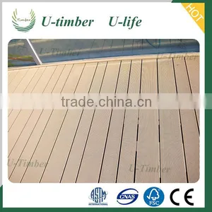 Wood Polymer Waterproof Wpc Decking Deck Building thumbnail-1