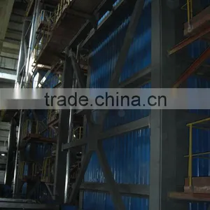 SHX Series Circular Flow Bed Boiler thumbnail-3
