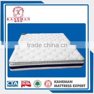 Hotel Bonnell Spring & Foam Mattress thumbnail-6