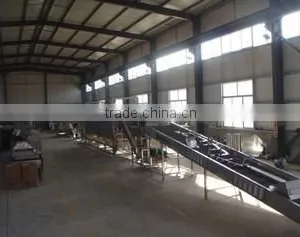 Yantai Maoyuan Food Machinery Manufacturing Co., Ltd. company overview - view 3 thumbnail