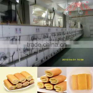 Hot Sale Swiss Roll Machines thumbnail-1