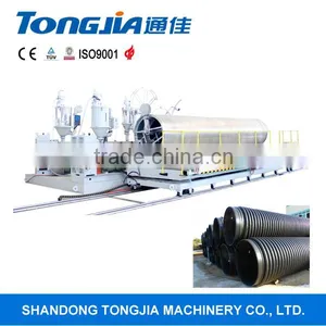 PE Winding Structure Wall Pipe Production Line thumbnail-1