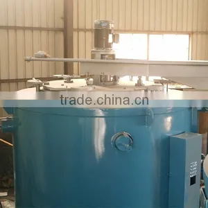 Pit Type Electric Vacuum Heat Treatment Furnace for Sale/heat Treatment Electric Furnace thumbnail-3