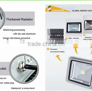 Hot Selling UL DLC Outdoor Waterproof 50w Led Flood Light With Good Heat Dissipation Supplier's Choice thumbnail-6