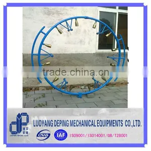 External Pneumatic Pipe Heater in Pipe Welding thumbnail-1