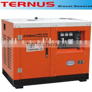 Soundproof Genset SHT15D thumbnail-1