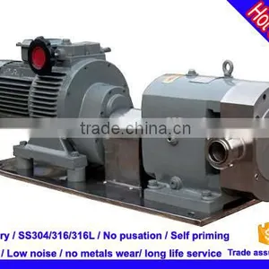 Stainless Steel Rotary Pump for Hot Sugar thumbnail-1