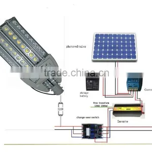 Led Street Light Retrofit thumbnail-2