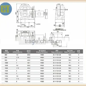 YJ240B Elevator Traction Machine thumbnail-2