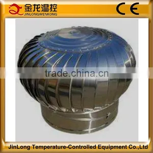 Stainless Steel Roof Fan For Industrial/Wind Power Electric Current Type Poultry Farm Cooling Fan thumbnail-2