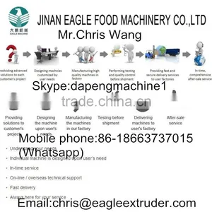 Fried Nik Nak Corn Curl Kurkure Snack Food Making Cheetos Machine thumbnail-6