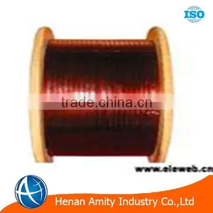 Width 2-16mm Enameled Aluminum Flat Wire Made for Brazilian Market thumbnail-1