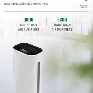 Air Purifiers thumbnail-4