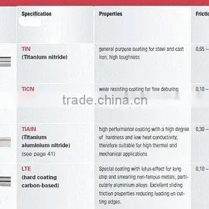 Tungsten Carbide Burrs(Coatings) thumbnail-1