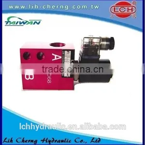 Catridge Valve Hydraulic Parts thumbnail-2