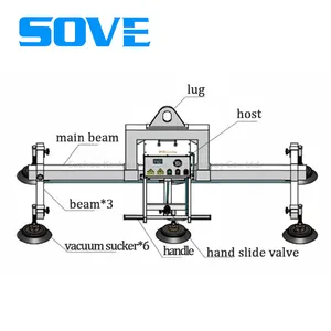 SOVE Heavy Duty Vacuum Suction Lifter 800kg Rating Secure Suction For Glass Packaging Supplies Wood Industrial Material Handling thumbnail-4