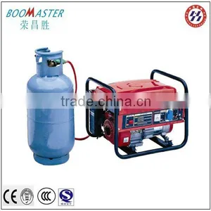 1.5KW LPG Generator Set thumbnail-1