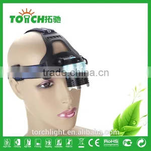 LED Fishing Light CRE E XM-L T6 LED Focus Headlight Headlamp 2000LM Zoomable Adjustable Light for Camping Hiking + Car Charger thumbnail-3