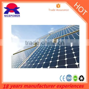 18 Years Solar System Trading Experience of SOLAR Panels With Long Time thumbnail-5