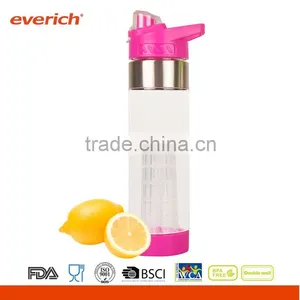 Everich 2016 New Arrival Custom Sports Bottles With Button Lid thumbnail-2