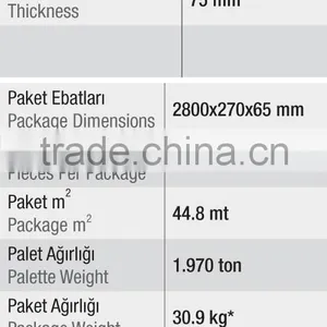 Pvc Wrapped Mdf Leg Profile thumbnail-2