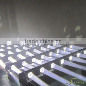 8X10w Rgbw Led Scanner Wash Beam Light Sweeper Beam Led thumbnail-5