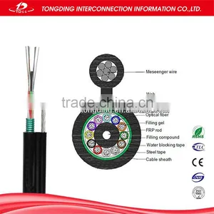 GYFTC8S Self-supporting Aerial Optical Cable thumbnail-1