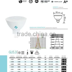 New Design Led Lighting Bulb GU5 GU5.3 MR16 Base Type Spot Light DC12V Spotlight 7.5W 36 Degree CE RoHS Plastic Coated Aluminium thumbnail-6