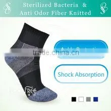 Protection Ankle Support Custom Basketball Socks thumbnail-1