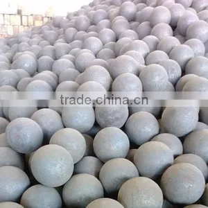 Dia 20MM-150MM HRC50-65 Wrought Iron Forged Grinding Ball thumbnail-1