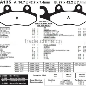 SCL-2012030252 KX 125 Top Quality Motorcycle Disc Pad thumbnail-4