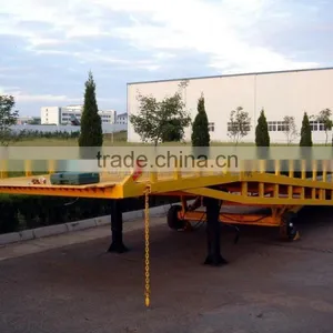 Hydraulic Container Lifting Equipment thumbnail-5