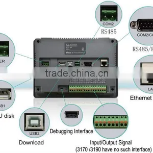 AI-3759 Touch Screen LED Display Modbus LED Controller thumbnail-3