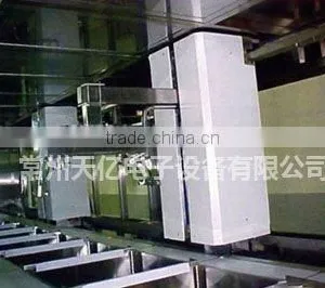 Automatic Washing Machine thumbnail-1