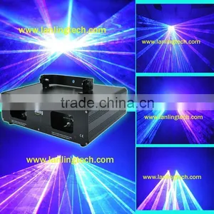 Music Sound Dmx Laser Light thumbnail-1