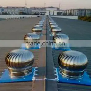 JINLONG 500mm and 600mm Natural Wind Roof Fan For Poultry Farms/Industrial Factory thumbnail-4