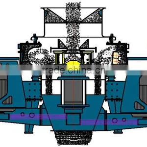 Compound Sand Making Machine thumbnail-2
